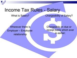 Compensation Mgmt Taxation