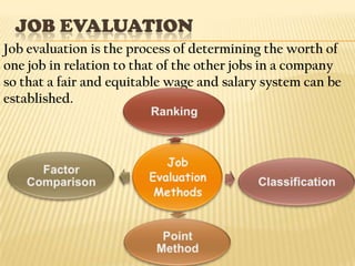 Bonus at the end of the year.