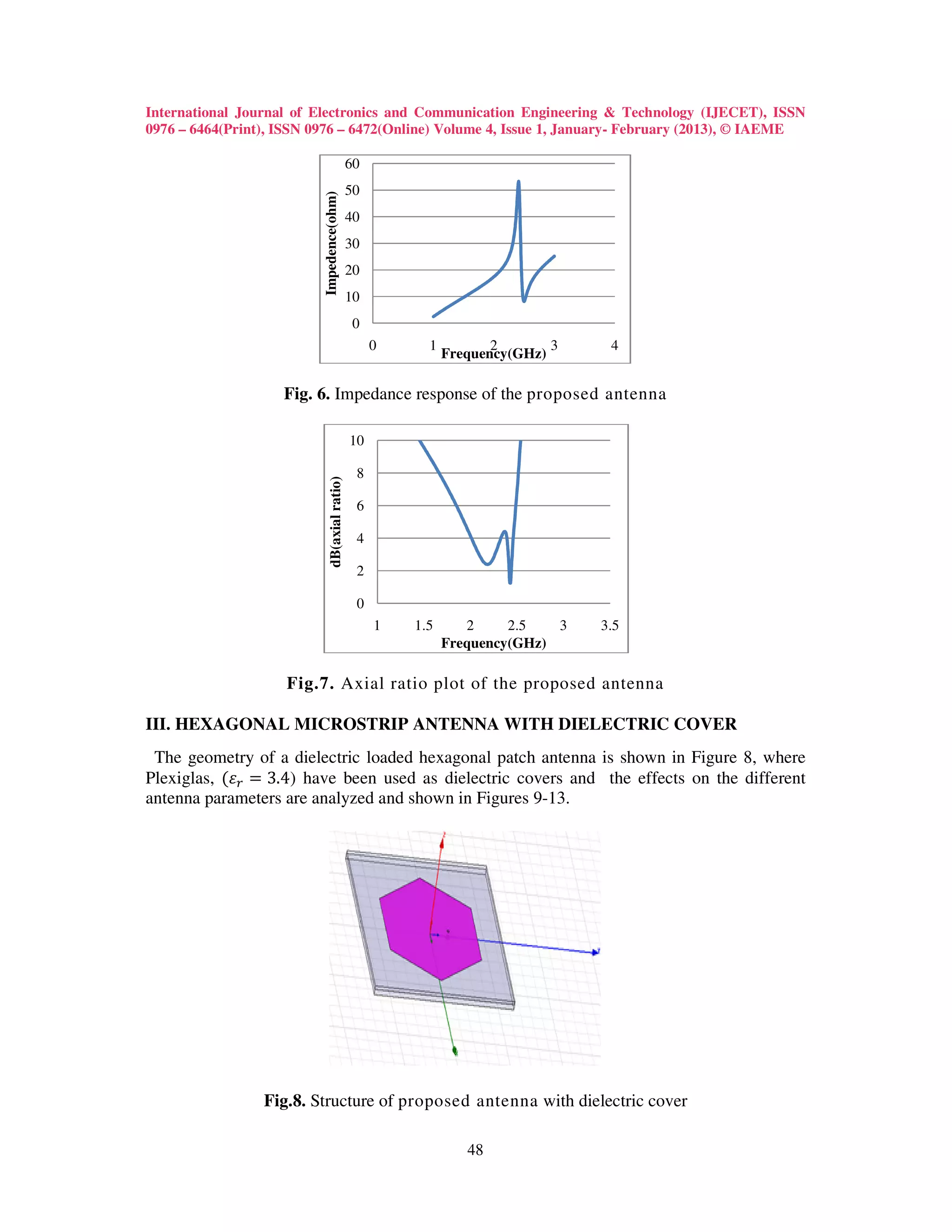International Journal of Electronics and Communication Engineering & Technology (IJECET), ISSN
0976 – 6464(Print), ISSN 0976 – 6472(Online) Volume 4, Issue 1, January- February (2013), © IAEME

                                                60
                                                50




                          Impedence(ohm)
                                                40
                                                30
                                                20
                                                10
                                                0
                                                     0     1          2       3    4
                                                               Frequency(GHz)

                    Fig. 6. Impedance response of the proposed antenna

                                                10

                                                 8
                              dB(axial ratio)




                                                 6

                                                 4

                                                 2

                                                 0
                                                     1   1.5      2     2.5   3   3.5
                                                               Frequency(GHz)

                    Fig.7. Axial ratio plot of the proposed antenna

III. HEXAGONAL MICROSTRIP ANTENNA WITH DIELECTRIC COVER
 The geometry of a dielectric loaded hexagonal patch antenna is shown in Figure 8, where
Plexiglas, ሺߝ௥ ൌ 3.4) have been used as dielectric covers and the effects on the different
antenna parameters are analyzed and shown in Figures 9-13.




                 Fig.8. Structure of proposed antenna with dielectric cover

                                                                  48
 