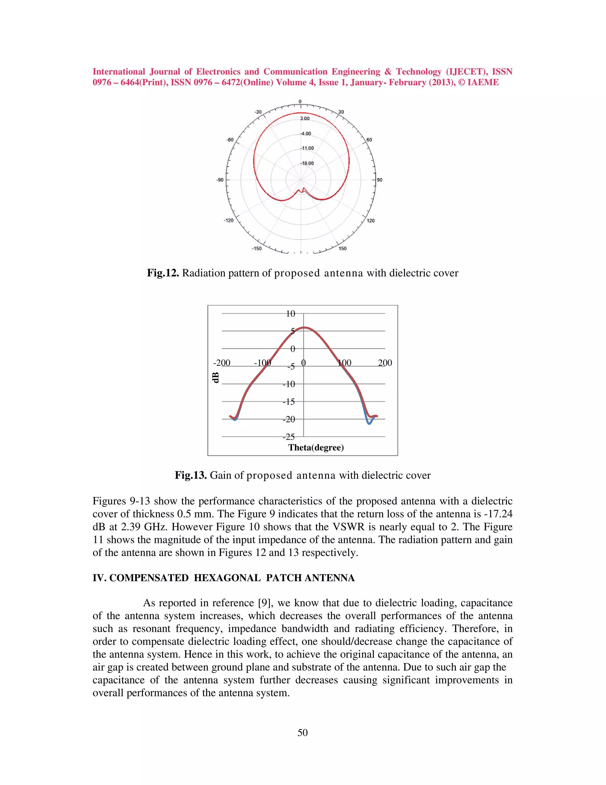 International Journal of Electronics and Communication Engineering & Technology (IJECET), ISSN
0976 – 6464(Print), ISSN 0976 – 6472(Online) Volume 4, Issue 1, January- February (2013), © IAEME




            Fig.12. Radiation pattern of proposed antenna with dielectric cover


                                            10
                                             5
                                             0
                           -200      -100    -5 0        100     200
                           dB




                                            -10
                                            -15
                                            -20
                                            -25
                                              Theta(degree)


                  Fig.13. Gain of proposed antenna with dielectric cover

Figures 9-13 show the performance characteristics of the proposed antenna with a dielectric
cover of thickness 0.5 mm. The Figure 9 indicates that the return loss of the antenna is -17.24
dB at 2.39 GHz. However Figure 10 shows that the VSWR is nearly equal to 2. The Figure
11 shows the magnitude of the input impedance of the antenna. The radiation pattern and gain
of the antenna are shown in Figures 12 and 13 respectively.

IV. COMPENSATED HEXAGONAL PATCH ANTENNA

            As reported in reference [9], we know that due to dielectric loading, capacitance
of the antenna system increases, which decreases the overall performances of the antenna
such as resonant frequency, impedance bandwidth and radiating efficiency. Therefore, in
order to compensate dielectric loading effect, one should/decrease change the capacitance of
the antenna system. Hence in this work, to achieve the original capacitance of the antenna, an
air gap is created between ground plane and substrate of the antenna. Due to such air gap the
capacitance of the antenna system further decreases causing significant improvements in
overall performances of the antenna system.


                                                  50
 