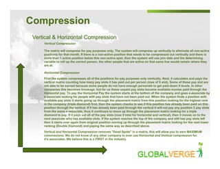 Global Verge Compensation Plan