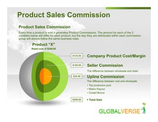 Global Verge Compensation Plan