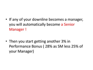 • If any of your downline becomes a manager,
you will automatically become a Senior
Manager !

• Then you start getting another 3% in
Performance Bonus ( 28% as SM less 25% of
your Manager)

 