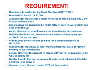 REQUIREMENT:
•
•
•

•
•
•

•
•
•
•
•

Conditions to qualify for the Small Car Award US 17,000 +
Branded Car Award US 35,000
A) Distributor must create 5 direct networks contaning 9,075,000 GBV
in each network and 4
direct netoworks containing 5,775,000 GBV in each network within one
year since the Car
Award plan started or within one year since joining the business.
B) If the distributor and above does not achieve within a year and
achive in the second year
or third year, the distributor qualifies for a consolation price of
US20,000
C) Distributor must have at least maintain Personal Sales of 7500BV
monthly in car qualification
period, otherwise the non active month GBV will not accumulate to the
GBV to qualify for
the Car Award ( that non active month only is not calculated, if he/she
continue to be active in
the next month, the next month GBV will be counted).

 