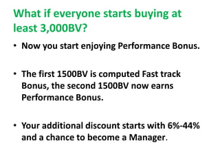 What if everyone starts buying at
least 3,000BV?
• Now you start enjoying Performance Bonus.
• The first 1500BV is computed Fast track
Bonus, the second 1500BV now earns
Performance Bonus.
• Your additional discount starts with 6%-44%
and a chance to become a Manager.

 