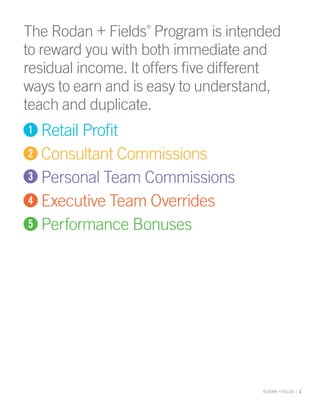 The Rodan + Fields Program is intended
                   ®



to reward you with both immediate and
residual income. It o...