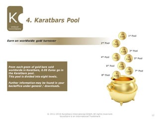 12
Earn on worldwide gold turnover
4. Karatbars Pool
4th Pool
1st Pool
2nd Pool
3rd Pool
6th Pool
7th Pool
8th Pool
5th Pool
From each gram of gold bars sold
worldwide in Karatbars, 0.95 Euros go in
the Karatbars pool.
This pool is divided into eight levels.
Further information may be found in your
backoffice under general / downloads.
Unilevel
Commissions
© 2011-2016 Karatbars International GmbH, All rights reserved.
Karatbars is an international Trademark
 