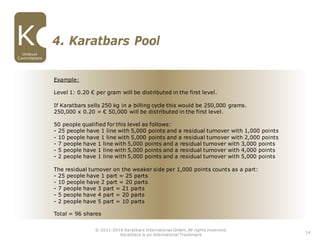 Example:
Level 1: 0.20 € per gram will be distributed in the first level.
If Karatbars sells 250 kg in a billing cycle this would be 250,000 grams.
250,000 x 0.20 = € 50,000 will be distributed in the first level.
50 people qualified for this level as follows:
- 25 people have 1 line with 5,000 points and a residual turnover with 1,000 points
- 10 people have 1 line with 5,000 points and a residual turnover with 2,000 points
- 7 people have 1 line with 5,000 points and a residual turnover with 3,000 points
- 5 people have 1 line with 5,000 points and a residual turnover with 4,000 points
- 2 people have 1 line with 5,000 points and a residual turnover with 5,000 points
The residual turnover on the weaker side per 1,000 points counts as a part:
- 25 people have 1 part = 25 parts
- 10 people have 2 part = 20 parts
- 7 people have 3 part = 21 parts
- 5 people have 4 part = 20 parts
- 2 people have 5 part = 10 parts
Total = 96 shares
14
© 2011-2016 Karatbars International GmbH, All rights reserved.
Karatbars is an international Trademark
4. Karatbars Pool
Unilevel
Commissions
 