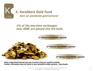 15
1st
Direct line 9000+ points
2nd
Direct line 9000+ points
3rd
Direct line 9000+ points
Gold is deposited directly into your account when you qualify monthly.
Further information may be found in your backoffice under general / downloads.
1% of the one-time exchanges
over 500€ are placed into the fund.
5. Karatbars Gold Fund
Earn on worldwide gold turnoverUnilevel
Commissions
© 2011-2016 Karatbars International GmbH, All rights reserved.
Karatbars is an international Trademark
 