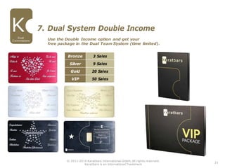 Use the Double Income option and get your
free package in the Dual Team System (time limited).
21
7. Dual System Double Income
Bronze 3 Sales
Silver 9 Sales
Gold 20 Sales
VIP 50 Sales
Dual
Commissions
© 2011-2016 Karatbars International GmbH, All rights reserved.
Karatbars is an international Trademark
 