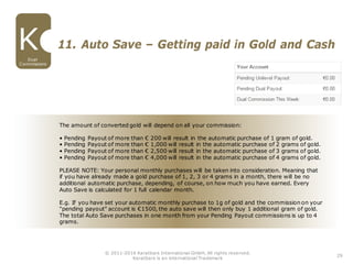 29
Dual
Commissions
11. Auto Save – Getting paid in Gold and Cash
© 2011-2016 Karatbars International GmbH, All rights reserved.
Karatbars is an international Trademark
The amount of converted gold will depend on all your commission:
• Pending Payout of more than € 200 will result in the automatic purchase of 1 gram of gold.
• Pending Payout of more than € 1,000 will result in the automatic purchase of 2 grams of gold.
• Pending Payout of more than € 2,500 will result in the automatic purchase of 3 grams of gold.
• Pending Payout of more than € 4,000 will result in the automatic purchase of 4 grams of gold.
PLEASE NOTE: Your personal monthly purchases will be taken into consideration. Meaning that
if you have already made a gold purchase of 1, 2, 3 or 4 grams in a month, there will be no
additional automatic purchase, depending, of course, on how much you have earned. Every
Auto Save is calculated for 1 full calendar month.
E.g. If you have set your automatic monthly purchase to 1g of gold and the commission on your
"pending payout" account is €1500, the auto save will then only buy 1 additional gram of gold.
The total Auto Save purchases in one month from your Pending Payout commissions is up to 4
grams.
 