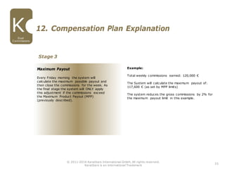 33
12. Compensation Plan Explanation
© 2011-2016 Karatbars International GmbH, All rights reserved.
Karatbars is an international Trademark
Dual
Commissions
Stage 3
Maximum Payout
Every Friday morning the system will
calculate the maximum possible payout and
then close the commissions for the week. As
the final stage the system will ONLY apply
this adjustment if the commissions exceed
the Maximum Product Payout (MPP)
(previously described).
Example:
Total weekly commissions earned: 120,000 €
The System will calculate the maximum payout of:
117,600 € (as set by MPP limits)
The system reduces the gross commissions by 2% for
the maximum payout limit in this example.
 