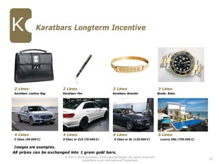 2. Lines
2. Lines
4. Lines
5. Lines
3. Lines
4. Lines
Incentive
2. Lines
5. Lines
3. Lines
Images are examples.
All prizes can be exchanged into 1 gram gold bars.
4 Lines 4 Lines 4 Lines 5 Lines
C Class (40.000 €) E Class or CLS (70.000 €) S Class or SL (120.000 €) Luxury Villa (750.000 €)
2 Lines 2 Lines 2 Lines 3 Lines
Karatbars Leather Bag Karatbars Pen Karatbars Bracelet Bicolor Rolex
Karatbars Longterm Incentive
35
© 2011-2016 Karatbars International GmbH, All rights reserved.
Karatbars is an international Trademark
 
