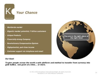 Our Goal:
To give people across the world a safe platform and method to transfer from currency into
gold bullion, one gram at a time... or more.
You are in the right place at
the right time!
37
Your Chance
• Worldwide market
• Gigantic market potential; 7 billion customers
• Unique Products
• Financially strong Company
• Revolutionary Compensation System
• Highpotential, part-time income
• Customer support via telephone and email
One of a Kind
© 2011-2016 Karatbars International GmbH, All rights reserved.
Karatbars is an international Trademark
 