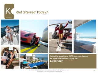 39
Help other people and fulfill your own dreams.
Be a part of Karatbars. Enjoy the
Lifestyle!
Get Started Today!
Company
© 2011-2016 Karatbars International GmbH, All rights reserved.
Karatbars is an international Trademark
 
