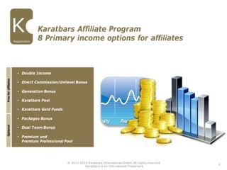 • Double Income
• Direct Commission/Unilevel Bonus
• Generation Bonus
• Karatbars Pool
• Karatbars Gold Funds
• Packages Bonus
• Dual Team Bonus
• Premium und
Premium Professional Pool
Karatbars Affiliate Program
8 Primary income options for affiliatesRegistration
OptionalFreeforaffiliates
4
© 2011-2016 Karatbars International GmbH, All rights reserved.
Karatbars is an international Trademark
 