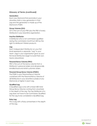 19 | COMPENSATION PLAN
cmp-compplan-001-rev1
Glossary of Terms (continued)
Generation:
Each new Diamond that promotes in your
downline starts a new generation in that
Leg and the generation is made up of the
Diamond’s PGBV.
Group Volume (GV):
GV is the sum of your PBV plus the PBV of every
Distributor in your downline organization.
Inactive Distributor:
A Distributor who is not commission qualified
during the commission month but still has the
right to distribute It Works! products.
Leg:
Each Independent Distributor on your first
level represents a separate “Leg” in your
team. Legs in your organization grow as your
first-level Distributors begin to build their own
teams (downlines).
Personal Bonus Volume (PBV):
PBV is the sum of the bonus volume from a
Distributor’s personal orders and all personally
enrolled loyal and retail customer orders.
Personal Group Bonus Volume (PGBV):
The PGBV is your Personal Bonus Volume
combined with the Personal Bonus Volume of
all Distributors in your downline outside of any
Diamonds or higher in each Leg.
Qualified Leg:
A Qualified Leg is one with at least 400 total
Group Bonus Volume coming from anywhere
in the depth of the Leg. The top Distributor of a
Leg does not have to be Commission Qualified
for the Leg to be considered a Qualified Leg.
Ruby Leg:
This a Leg with a Ruby somewhere in the depth
of the Leg.
 