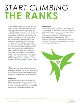 5 | COMPENSATION PLAN
cmp-compplan-001-rev1
START CLIMBING
THE RANKS
Please note: A Distributor does not earn commissions on personal orders or on orders that other Distributors place directly under them.
All new enrolling Distributors will start with the
title of Distributor once they have completed
the enrollment process and purchased an
It Works! Distributor enrollment kit. All Distributors
must be commission qualified for the month in
order to earn commissions. All Distributors will
earn 10% commission on their first two levels
and a 5% enroller bonus if they personally
enrolled the Distributor or Loyal Customer
who placed the order. To earn commissions
on additional levels you will need to promote
to a higher rank. The following pages provide
the qualifications that must be met to be
paid at each rank along with the monthly
commissions and bonuses that you will be
paid at those ranks. All monthly commissions
are paid by the end of the day on the 15th
of
the following month and are based on the
paid ranks of distributors for the current month.
Leg:
Each Independent Distributor on your first level
represents a separate “Leg” in your team. Legs in
your organization grow as your first-level Distribu-
tors begin to build their own teams (downlines).
Qualified Leg:
A Qualified Leg is one with at least 400 total
Group Volume coming from anywhere in the
depth of the Leg. The top Distributor of a Leg
does not have to be Commission Qualified for
the Leg to be considered a Qualified Leg.
Compression:
During the commission process, commissions are
“compressed” to allow you to earn commission on
sales originating further down in your organization.
Only commission qualified Distributors count as
a level in the commission calculation process.
Personal Bonus Volume generated from
Distributors who are not commission qualified are
therefore moved up in the genealogy to the next
commission qualified level.
 