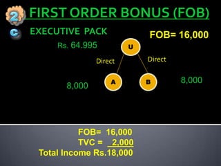  Greater China – HK