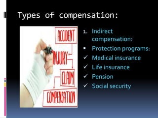 Types of compensation:
1. Indirect
compensation:
 Protection programs:
 Medical insurance
 Life insurance
 Pension
 Social security
 