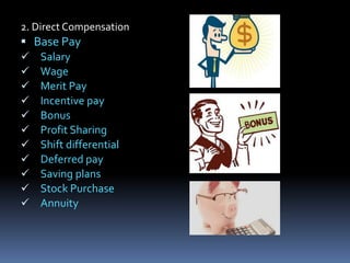 2. Direct Compensation
 Base Pay
 Salary
 Wage
 Merit Pay
 Incentive pay
 Bonus
 Profit Sharing
 Shift differential
 Deferred pay
 Saving plans
 Stock Purchase
 Annuity
 