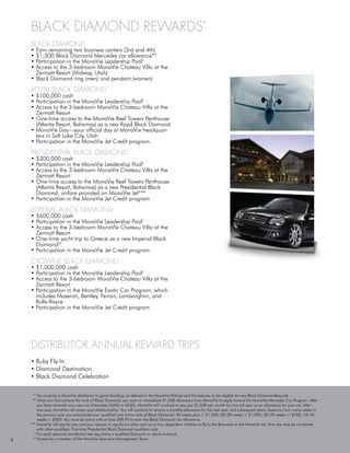 BLACK DIAMOND REWARDS*
    Black Diamond
    •	Earn remaining two business centers (3rd and 4th)
    •	$1,500 Black Diamond Mercedes car allowance**
    •	Participation in the MonaVie Leadership Pool†
    •	Access to the 3-bedroom MonaVie Chateau Villa at the
      Zermatt Resort (Midway, Utah)
    •	Black Diamond ring (men) and pendant (women)

    Royal Black Diamond
    •	$100,000 cash
    •	Participation in the MonaVie Leadership Pool†
    •	Access to the 3-bedroom MonaVie Chateau Villa at the
      Zermatt Resort
    •	One-time access to the MonaVie Reef Towers Penthouse
      (Atlantis Resort, Bahamas) as a new Royal Black Diamond
    •	MonaVie Day—your official day at MonaVie headquar-
      ters in Salt Lake City, Utah
    •	Participation in the MonaVie Jet Credit program

    Presidential Black Diamond
    •	$300,000 cash
    •	Participation in the MonaVie Leadership Pool†
    •	Access to the 3-bedroom MonaVie Chateau Villa at the
      Zermatt Resort
    •	One-time access to the MonaVie Reef Towers Penthouse
      (Atlantis Resort, Bahamas) as a new Presidential Black
      Diamond, airfare provided on MonaVie Jet***
    •	Participation in the MonaVie Jet Credit program

    IMPERIAL Black Diamond
    •	$600,000 cash
    •	Participation in the MonaVie Leadership Pool†
    •	Access to the 3-bedroom MonaVie Chateau Villa at the
      Zermatt Resort
    •	One-time yacht trip to Greece as a new Imperial Black
      Diamond††
    •	Participation in the MonaVie Jet Credit program

    CROWNE Black Diamond
    •	$1,000,000 cash
    •	Participation in the MonaVie Leadership Pool†
    •	Access to the 3-bedroom MonaVie Chateau Villa at the
      Zermatt Resort
    •	Participation in the MonaVie Exotic Car Program, which
    	 includes Maserati, Bentley, Ferrari, Lamborghini, and
      Rolls-Royce
    •	Participation in the MonaVie Jet Credit program




    Distributor Annual Reward Trips
    •	Ruby Fly-In
    •	Diamond Destination
    •	Black Diamond Celebration


     	 *	You must be a MonaVie distributor in good standing, as defined in the MonaVie Policies and Procedures, to be eligible for any Black Diamond Rewards.
    	 **	When you first achieve the rank of Black Diamond, you earn an immediate $1,500 allowance from MonaVie to apply toward the MonaVie Mercedes Car Program. After
         you have received your new car (Mercedes SL550 or S550), MonaVie will continue to pay you $1,500 per month for one full year as an allowance for your car. After
         one year, MonaVie will review your distributorship. You will continue to receive a monthly allowance for the next year, and subsequent years, based on how many weeks in
         the previous year you maintained your qualified and active rank of Black Diamond: 40 weeks plus = $1,500; 30–39 weeks = $1,000; 20–29 weeks = $750; 15–19
         weeks = $500. You must be active with at least 200 PV to earn the Black Diamond car allowance.
    *** MonaVie will pay for you and your spouse or significant other and up to four dependent children to fly to the Bahamas in the MonaVie Jet. Your trip may be combined
         with other qualifiers. First-time Presidential Black Diamond qualifiers only.
    	 †
        	For each personal enrollment tree leg where a qualified Diamond or above is found.
4
    	 ††
        	Hosted by a member of the MonaVie Executive Management Team.
 