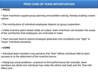 VARIABLE PAY/PAY FOR PERFORMANCE : INCENTIVES Variable Pay