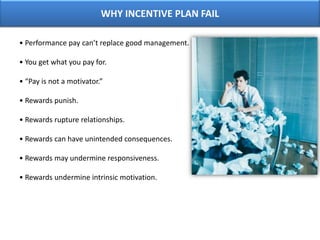  Incentive Pay Programs