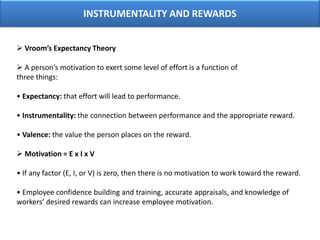  If employees finish the work in less than the expected time, their pay is still based on the standard time for the job multiplied by their hourly rate.INDIVIDUAL INCENTIVE PLAN(CONT’D)Pro and cons of piecework