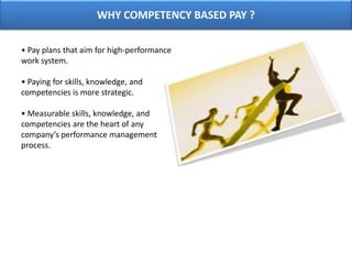  Employee dissatisfaction when incentives either cannot be earned due to external factors or are withdrawn due to a lack of need for output Merit pay
