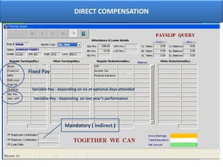  Create a payout formula and fully explain to employees how payouts will be distributed.
