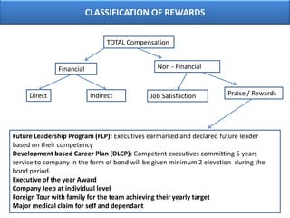  Programs under which both employees and the organization share the financial gains according to a predetermined formula that reflects improved productivity and profitability.EMPLOYEE BONUS AND GAINSHARING PLAN