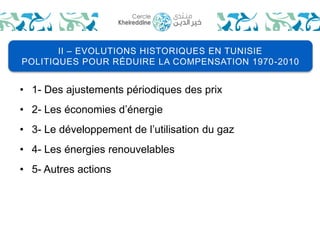 II – EVOLUTIONS HISTORIQUES EN TUNISIE 
POLITIQUES POUR RÉDUIRE LA COMPENSATION 1970-2010 
• 1- Des ajustements périodiques des prix 
• 2- Les économies d’énergie 
• 3- Le développement de l’utilisation du gaz 
• 4- Les énergies renouvelables 
• 5- Autres actions 
 