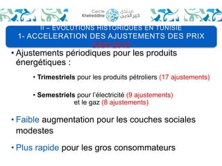 II – EVOLUTIONS HISTORIQUES EN TUNISIE 
1- ACCELERATION DES AJUSTEMENTS DES PRIX 
2004-2010 
• Ajustements périodiques pour les produits 
énergétiques : 
• Trimestriels pour les produits pétroliers (17 ajustements) 
• Semestriels pour l’électricité (9 ajustements) 
et le gaz (8 ajustements) 
• Faible augmentation pour les couches sociales 
modestes 
• Plus rapide pour les gros consommateurs 
 