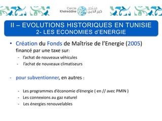 II – EVOLUTIONS HISTORIQUES EN TUNISIE 
2- LES ECONOMIES d’ENERGIE 
• Création du Fonds de Maîtrise de l’Energie (2005) 
financé par une taxe sur: 
- l’achat de nouveaux véhicules 
- l’achat de nouveaux climatiseurs 
- pour subventionner, en autres : 
- Les programmes d’économie d’énergie ( en // avec PMlN ) 
- Les connexions au gaz naturel 
- Les énergies renouvelables 
 
