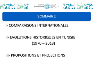 SOMMAIRE 
I- COMPARAISONS INTERNATIONALES 
II- EVOLUTIONS HISTORIQUES EN TUNISIE 
(1970 – 2013) 
III- PROPOSITIONS ET PROJECTIONS 
 
