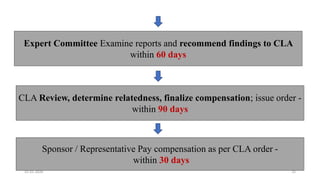 compensation rules for clinical trial-related injury and death - Dr ...