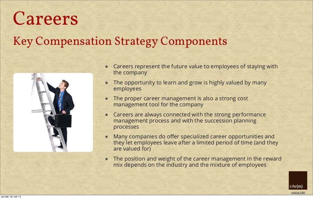 Compensation Strategy