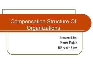 Compensation Structure Of
Organizations
Presented By:
Renu Rajak
BBA 6th
Sem
 