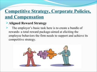 Competitive Strategy, Corporate Policies,
and Compensation
Aligned Reward Strategy
 The employer’s basic task here is to create a bundle of
rewards- a total reward package-aimed at eliciting the
employee behaviors the firm needs to support and achieve its
competitive strategy.
 
