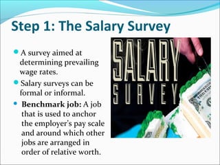 Step 1: The Salary Survey
A survey aimed at
determining prevailing
wage rates.
Salary surveys can be
formal or informal.
 Benchmark job: A job
that is used to anchor
the employer’s pay scale
and around which other
jobs are arranged in
order of relative worth.
 
