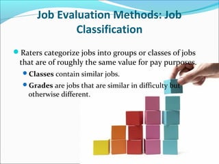 Job Evaluation Methods: Job
Classification
Raters categorize jobs into groups or classes of jobs
that are of roughly the same value for pay purposes.
Classes contain similar jobs.
Grades are jobs that are similar in difficulty but
otherwise different.
 