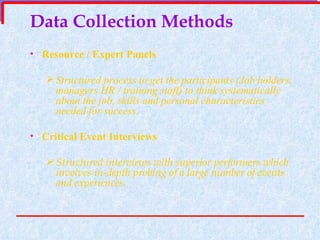 Data Collection Methods Resource / Expert Panels   Structured process to get the participants (Job holders, managers HR / training staff) to think systematically about the job, skills and personal characteristics needed for success. Critical Event Interviews Structured interviews with superior performers which involves in-depth probing of a large number of events and experiences. 