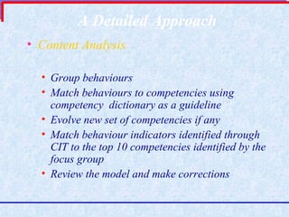 A Detailed Approach Content Analysis Group behaviours Match behaviours to competencies using competency  dictionary as a guideline Evolve new set of competencies if any Match behaviour indicators identified through CIT to the top 10 competencies identified by the focus group Review the model and make corrections 