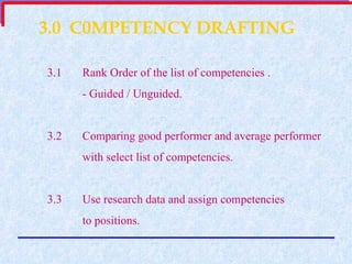 3.0  C0MPETENCY DRAFTING 3.1 Rank Order of the list of competencies . - Guided / Unguided. 3.2 Comparing good performer and average performer with select list of competencies. 3.3 Use research data and assign competencies  to positions. 