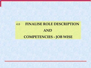 4.0 FINALISE ROLE DESCRIPTION  AND  COMPETENCIES - JOB WISE 