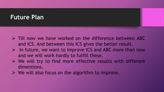 Future Plan
 Till now we have worked on the difference between ABC
and ICS. And between this ICS gives the better result.
 In future, we want to improve ICS and ABC more than now
and we will work hardly to fulfill these.
 We will try to find more effective results with different
dimentions.
 We will also focus on the algorithm to improve.
 