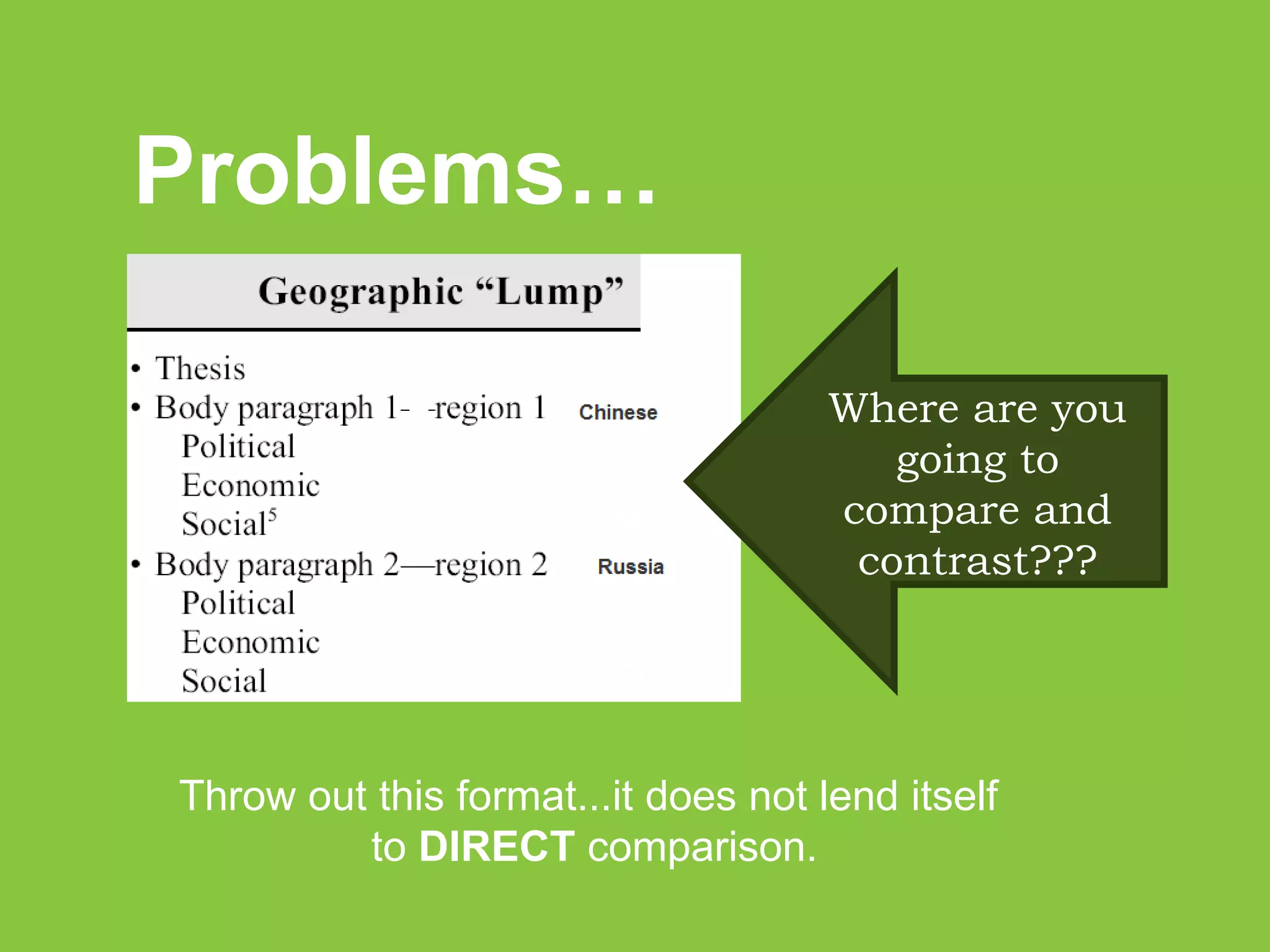 Problems… Where are you going to compare and contrast??? Throw out this format...it does not lend itself  to  DIRECT  comparison. 