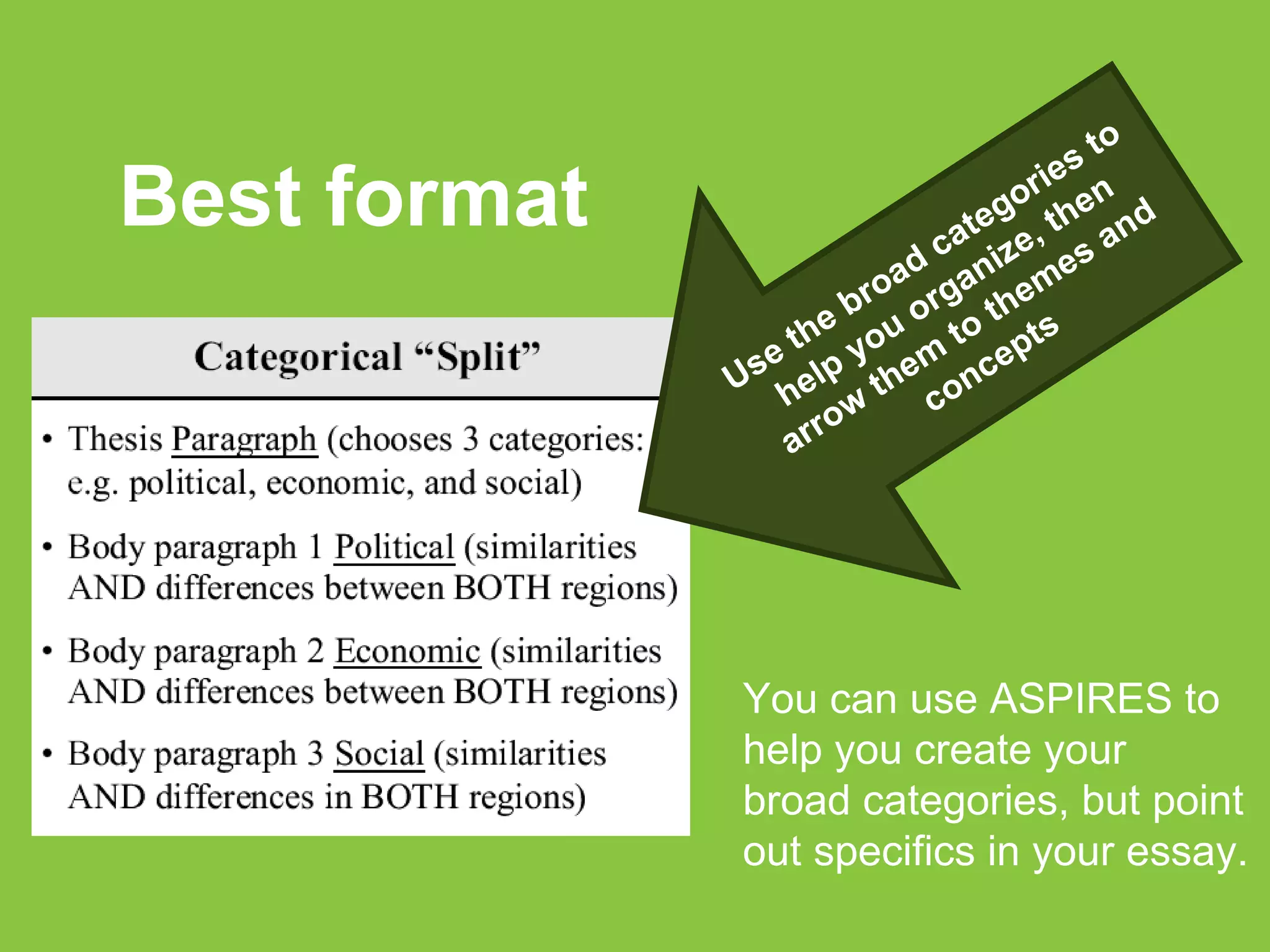 Best format Use the broad categories to help you organize, then arrow them to themes and concepts You can use ASPIRES to  help you create your  broad categories, but point out specifics in your essay. 