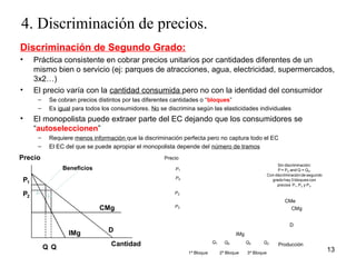 4. Discriminación de precios. 
13 
Discriminación de Segundo Grado: 
• Práctica consistente en cobrar precios unitarios por cantidades diferentes de un 
mismo bien o servicio (ej: parques de atracciones, agua, electricidad, supermercados, 
3x2…) 
• El precio varía con la cantidad consumida pero no con la identidad del consumidor 
– Se cobran precios distintos por las diferentes cantidades o “bloques” 
– Es igual para todos los consumidores. No se discrimina según las elasticidades individuales 
• El monopolista puede extraer parte del EC dejando que los consumidores se 
“autoseleccionen” 
– Requiere menos información que la discriminación perfecta pero no captura todo el EC 
– El EC del que se puede apropiar el monopolista depende del número de tramos 
Precio 
Sin discriminación: 
P = P0 and Q = Q0. 
Con discriminación de segundo 
grado hay 3 bloques con 
precios P1, P2 y P3. 
CMe 
D 
Producción 
IMg 
CMg 
P0 
Q1 Q0 
P1 
1º Bloque 
P2 
Q2 
2º Bloque 
P3 
Q3 
3º Bloque 
CMg 
IMg D 
Cantidad 
Precio 
Q 
P2 
Beneficios 
P1 
Q 
 